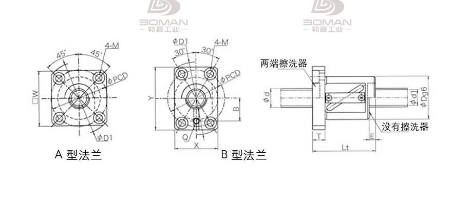 KURODA GR1516AS-AAFR 日本黑田精工丝杠钢珠安装方法