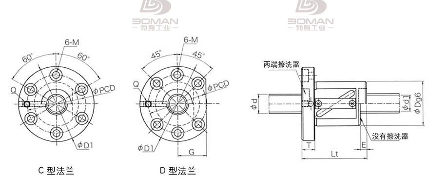 KURODA GR8010FS-DAPR 日本黑田丝杆螺母