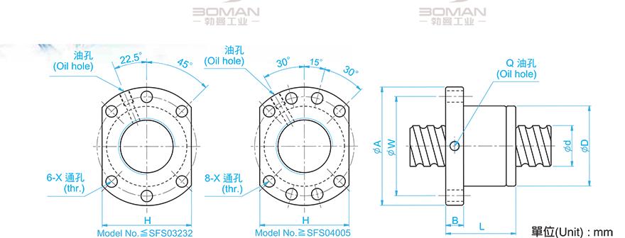 TBI SFS01205-2.8 tbi滚珠丝杆型号规格