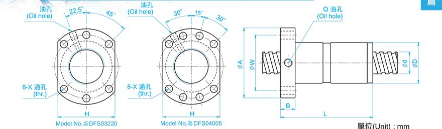 TBI DFS02006-4.8 tbi丝杆尺寸截圆