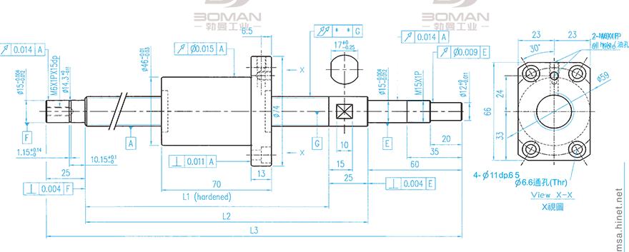 TBI XSVR02020A1DGC5-599-P1 tbi滚珠丝杆的规格表说明