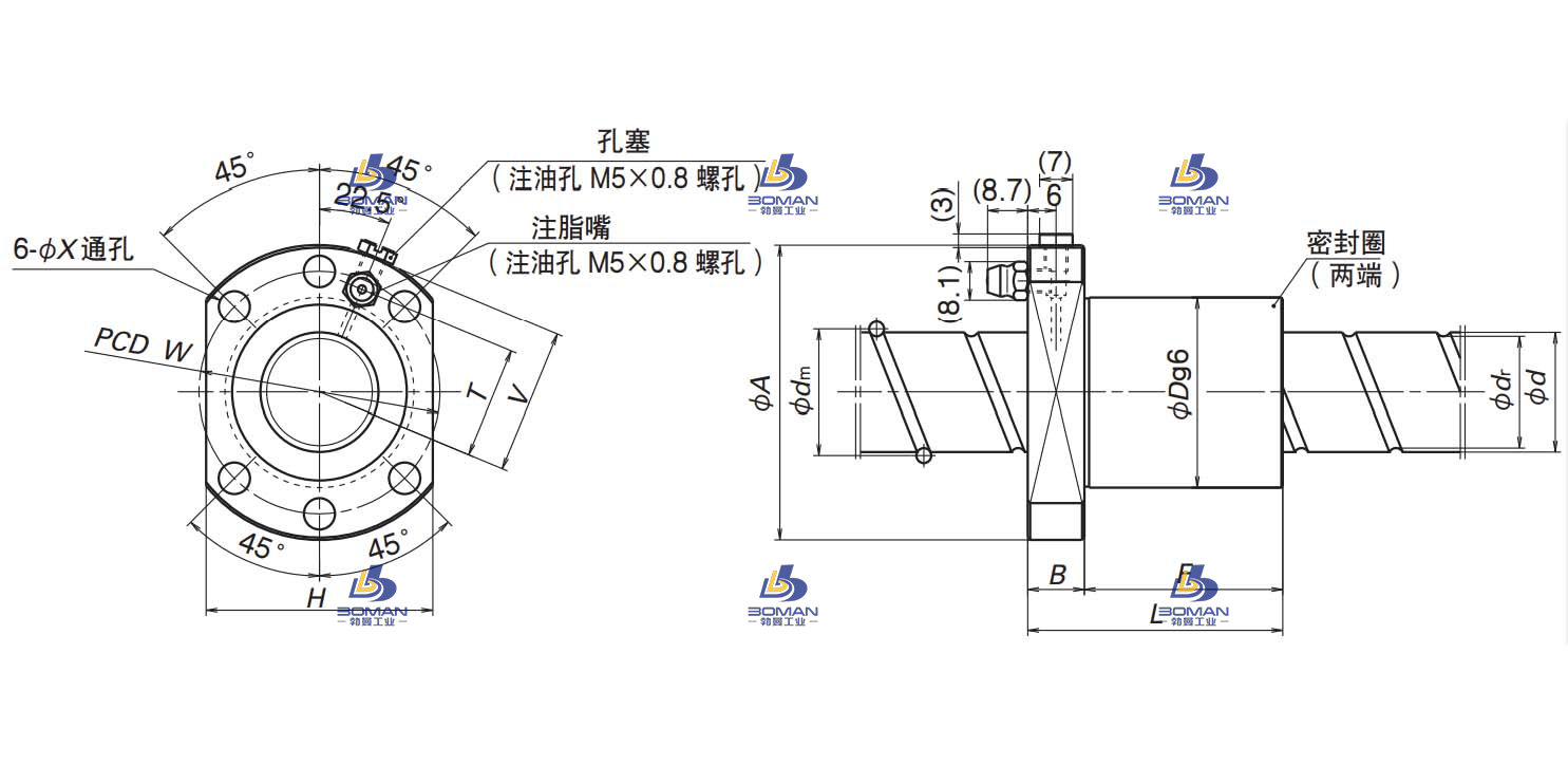 NSK BSS2505-3E